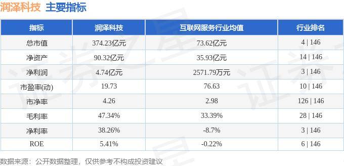 王中王资料大全料大全1｜全面释义解释落实_ID29.799