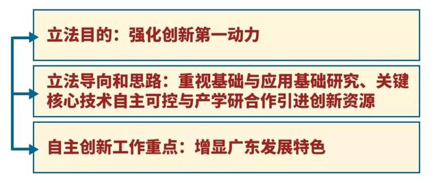 2024新澳精准免费大全,实用释义解释落实_RS87.932