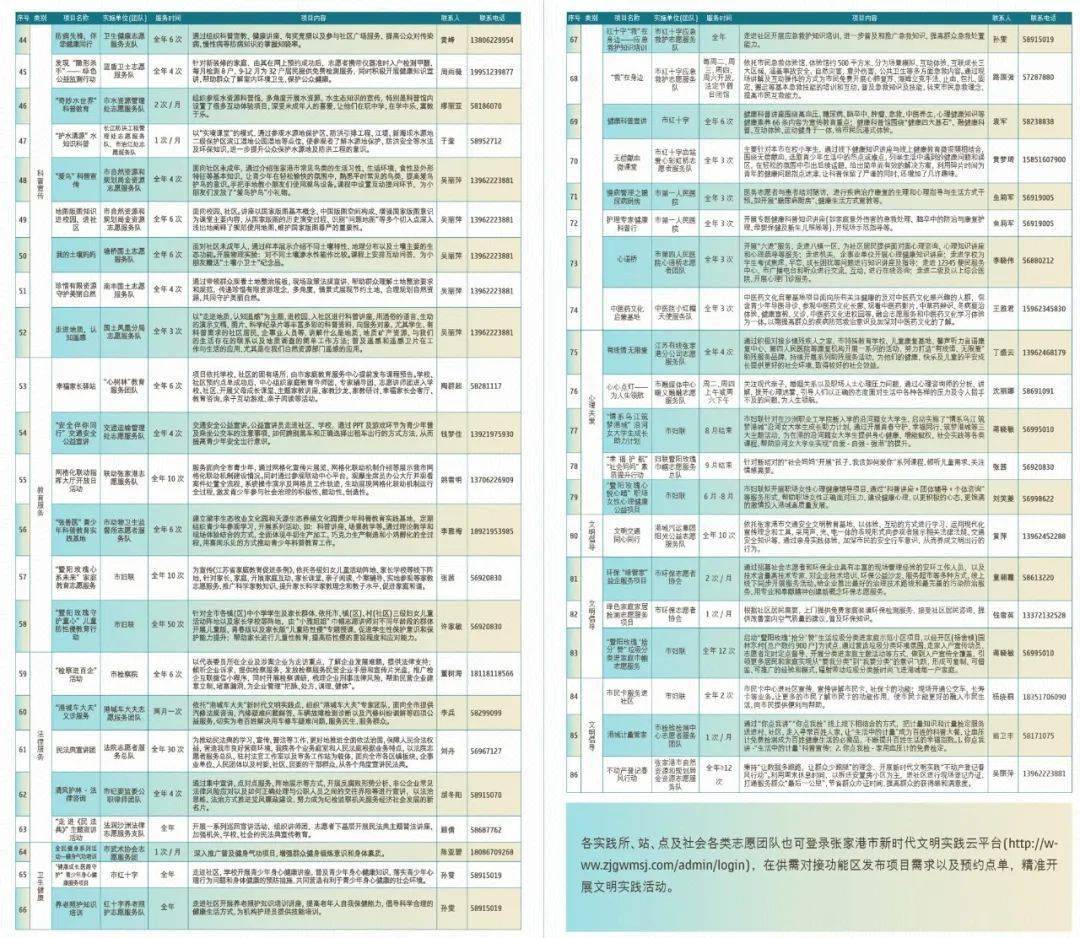 澳门一码一肖一特一中是公开的吗,综合解答解释落实_HG75.691