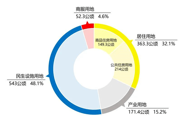 新澳门最精准正最精准龙门｜构建解答解释落实_LS57.914