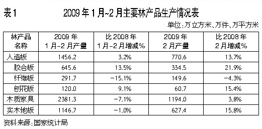 最准一肖一码100%免费,统计解答解释落实_ID72.109