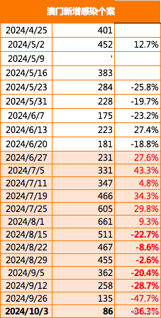 2025年澳门正版免费大全,综合解答解释落实_MW42.926