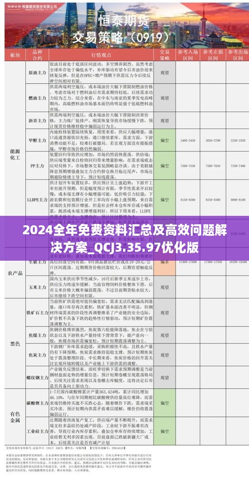 2024精准资料免费大全,深度解答解释落实_OA60.228