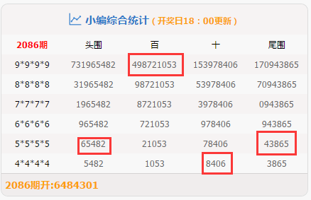 管家一肖一码最准100｜统计解答解释落实_WX3.871