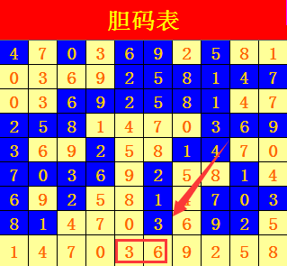 香港特马资料王中王,科学解答解释落实_QS36.362