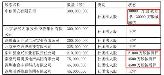 新能源汽车购车首付款比例解析与分期付款方案对比