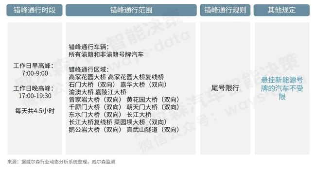 探讨新能源汽车车牌指标延期可能性及政策走向