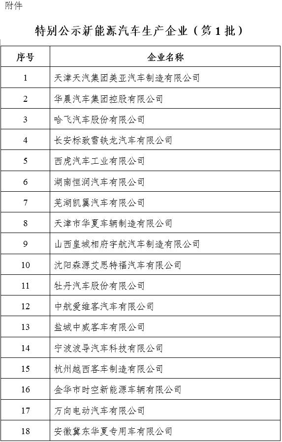 工信部叫停新能源汽车｜“工信部暂停新能源汽车审批”