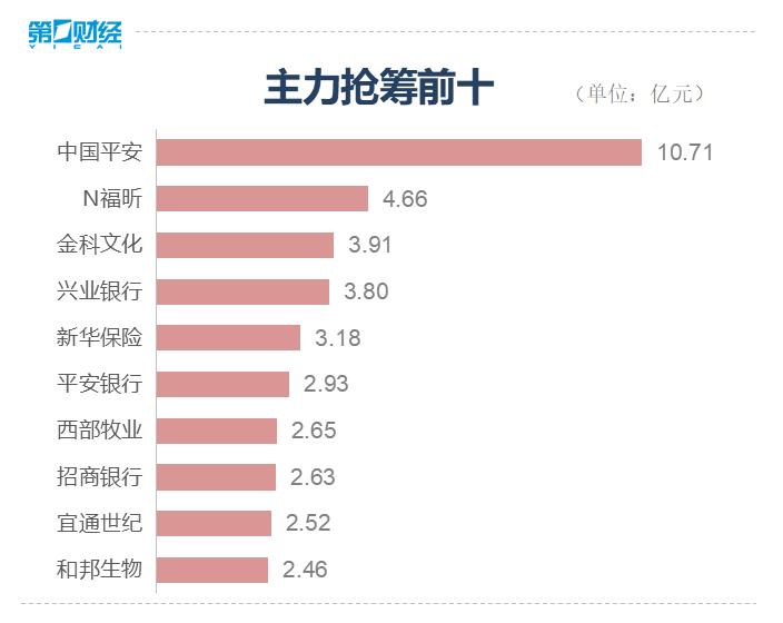 RCS新能源汽车股价飙升，涨停板喜迎辉煌战绩