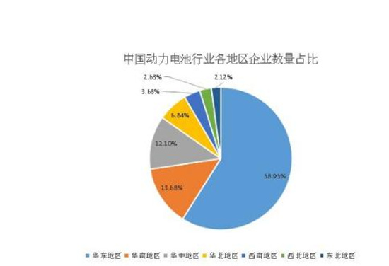 我国新能源汽车市场蓬勃发展态势分析