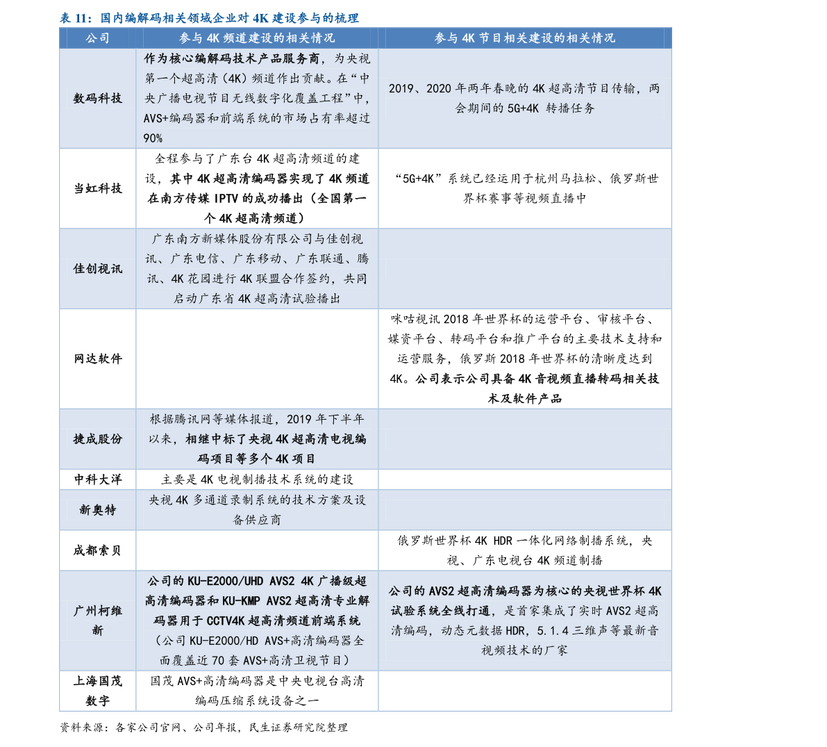 新能源汽车价格表图片及价格表（新能源汽车报价图解与明细）