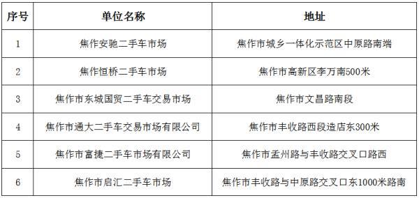 新能源汽车车牌挑选攻略：揭秘高效选号秘诀