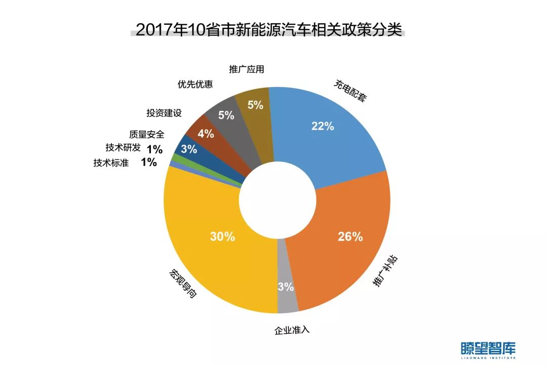 新能源汽车在广西的蓬勃发展态势与规模综述