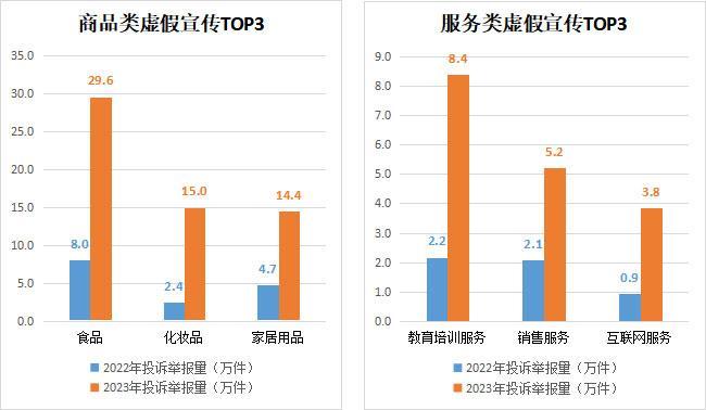 新能源汽车财务核算策略探析